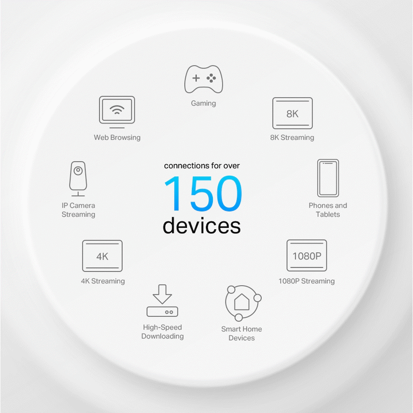 TP-Link Deco X50-POE (1-Pack) AX3000 Whole Home Mesh Wi-Fi 6 System with PoE - Image 10