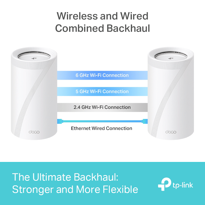 TP-Link Deco BE85 (1-Pack) BE19000 Tri-Band Whole Home Mesh Wi-Fi 7 System - Image 11