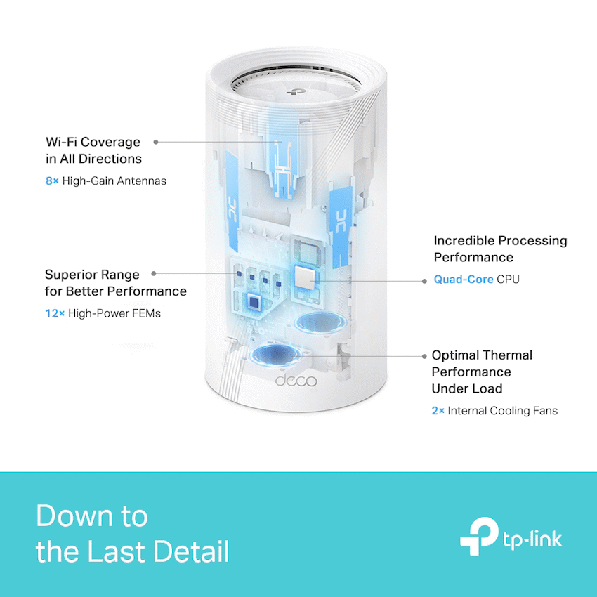 TP-Link Deco BE85 (1-Pack) BE19000 Tri-Band Whole Home Mesh Wi-Fi 7 System - Image 12
