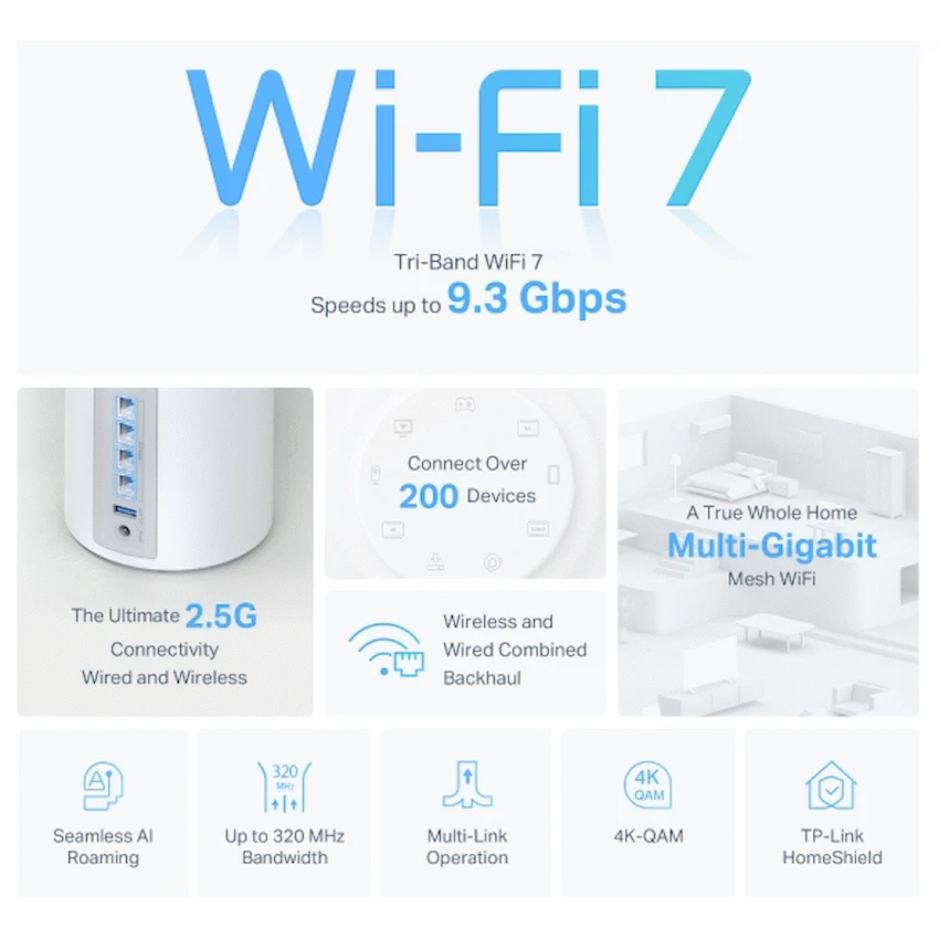 TP-Link Deco BE65 (2-Pack) BE9300 Whole Home Mesh Wi-Fi 7 System - Image 3