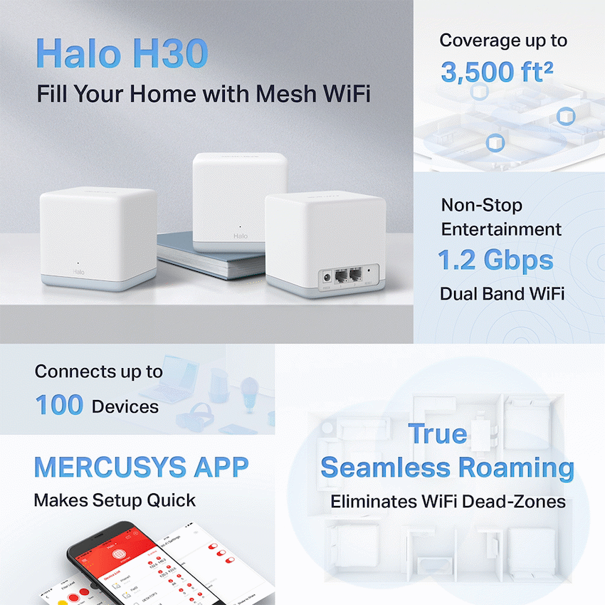 TP-Link Mercusys Halo H30 (2-Pack) AC1200 Whole Home Mesh Wi-Fi System - Image 3