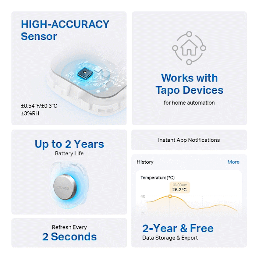 TP-Link Tapo T310 Smart Temperature and Humidity Sensor - Image 3