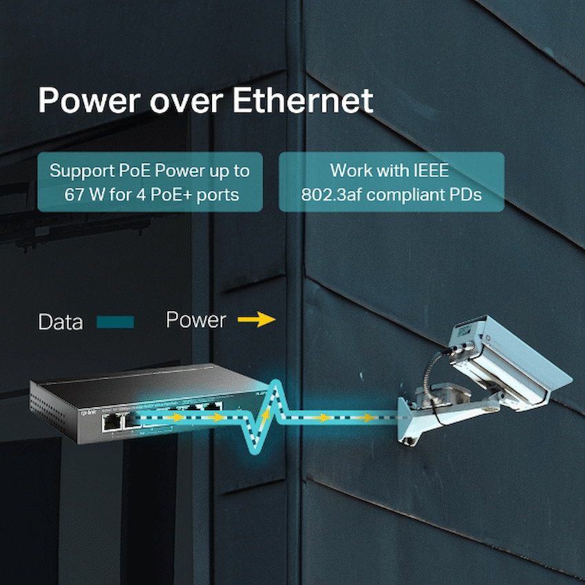 TP-Link TL-SF1006P 6-Port 10/100Mbps Desktop Switch with 4-Port PoE+ - Image 3