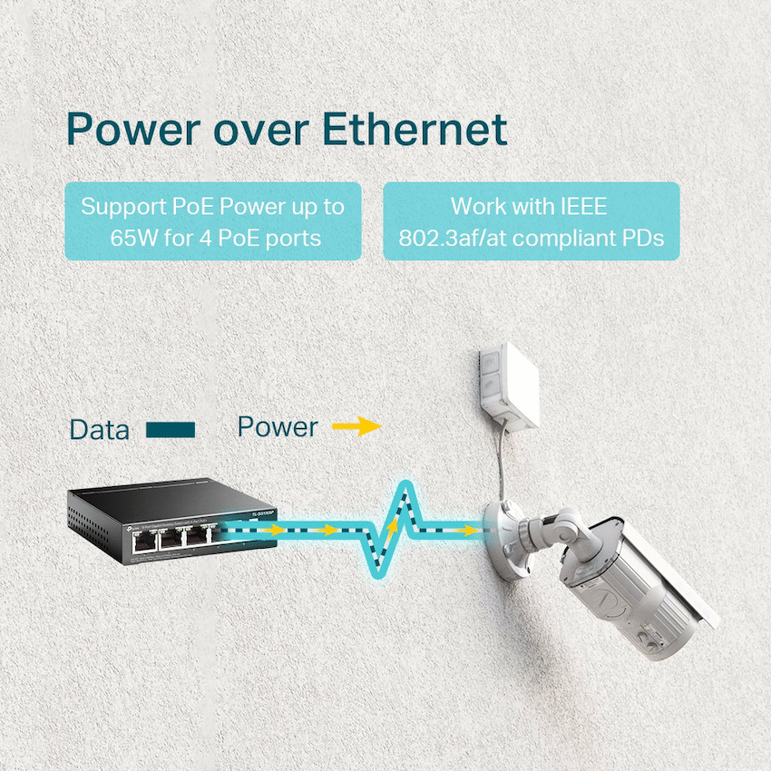 TP-Link TL-SG1005P 5-Port Gigabit Desktop Switch with 4-Port PoE+ - Image 3
