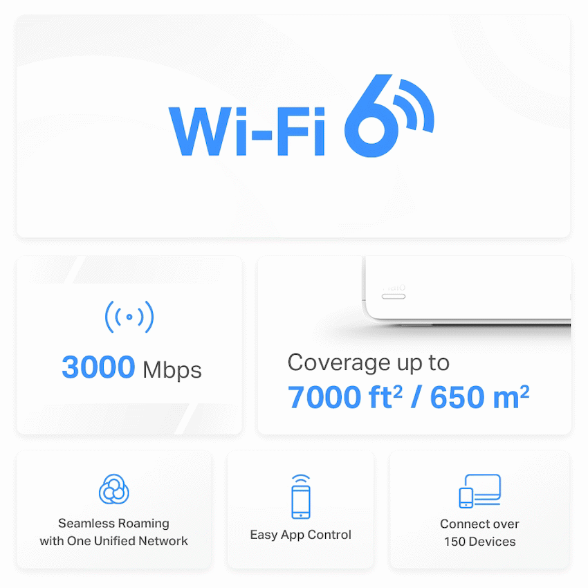 TP-Link Mercusys Halo H80X (3-Pack) AX3000 Wi-Fi 6 Mesh System - Image 4