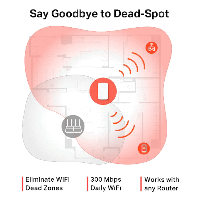 TP-Link Mercusys ME10 300Mbps Wi-Fi Range Extender - Image 4