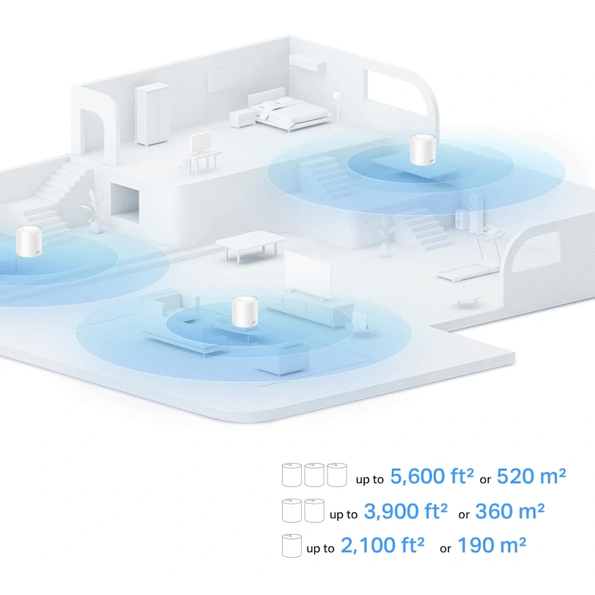 TP-Link Deco X10 (1-Pack) AX1500 Whole Home Mesh Wi-Fi 6 System (Tri-Band) - Image 4
