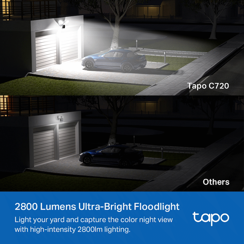 TP-Link Tapo C720 4MP 2K QHD Outdoor security Camera with 2800 lumen floodlight - Image 4