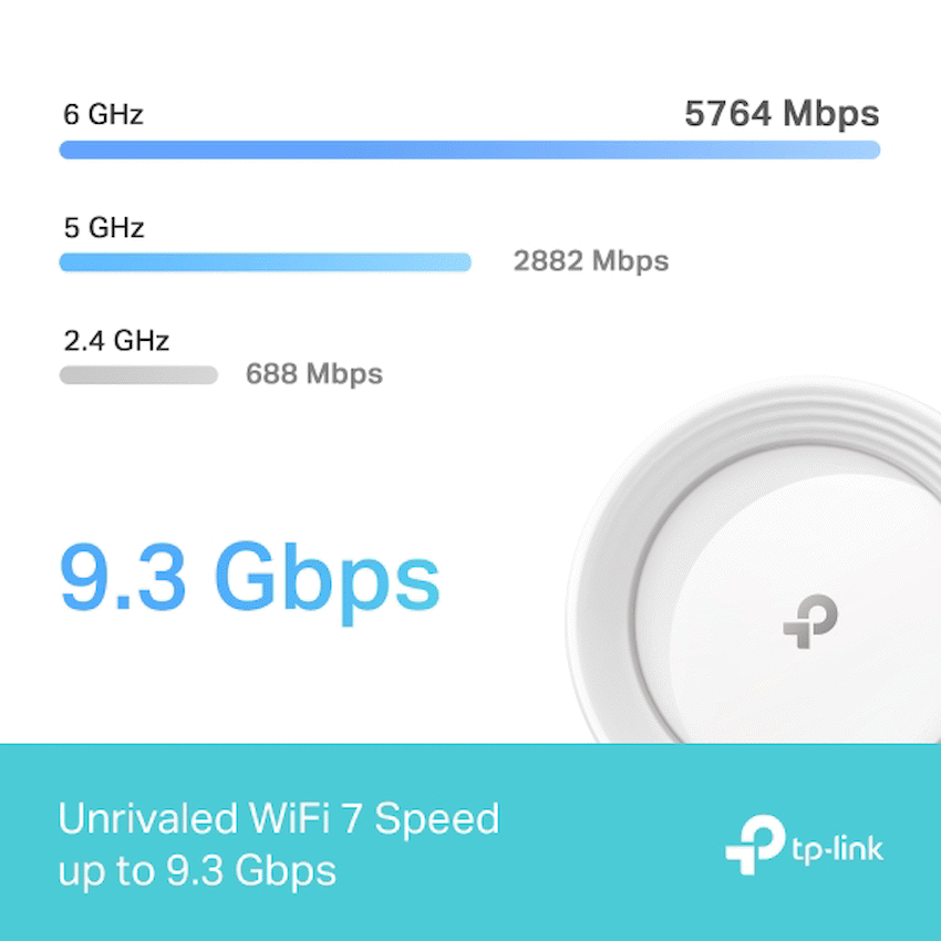 TP-Link Deco BE65 (2-Pack) BE9300 Whole Home Mesh Wi-Fi 7 System - Image 4