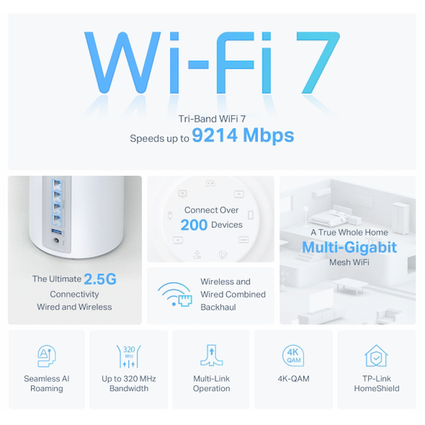 TP-Link Deco BE65 (3-Pack) BE9300 Whole Home Mesh Wi-Fi 7 System - Image 4