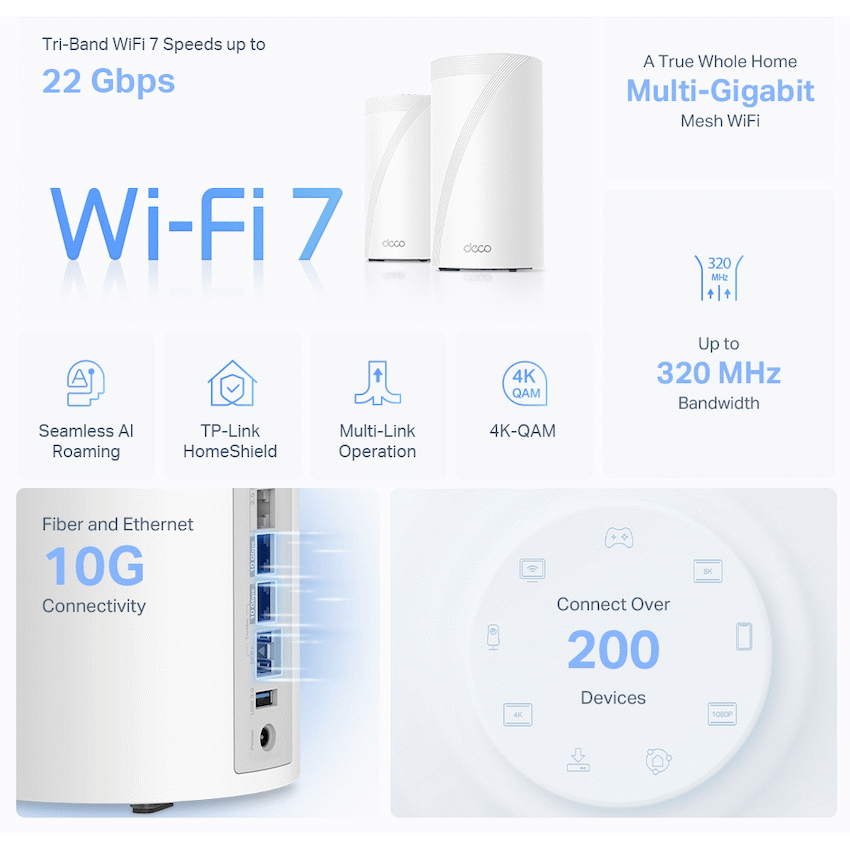 TP-Link Deco BE85 (1-Pack) BE19000 Tri-Band Whole Home Mesh Wi-Fi 7 System - Image 4