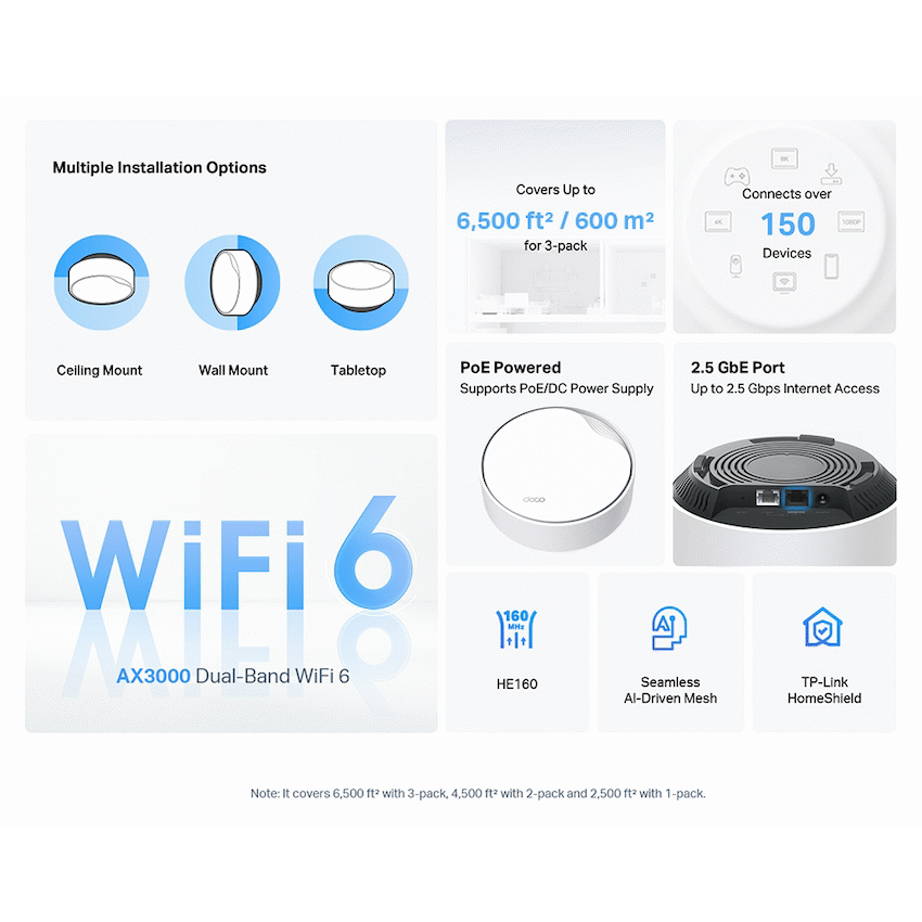 TP-Link Deco X50-POE (1-Pack) AX3000 Whole Home Mesh Wi-Fi 6 System with PoE - Image 4