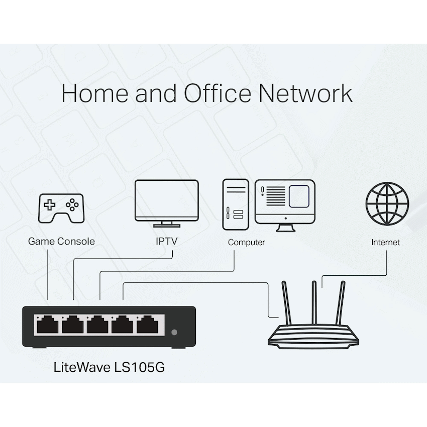 TP-Link LS105G LiteWave 5-Port Gigabit Desktop Switch - Image 5