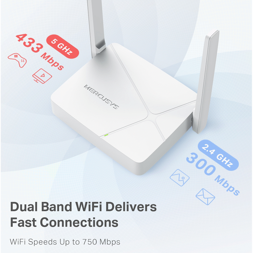 TP-Link Mercusys MR20 AC750 Wireless Dual Band Router - Image 5