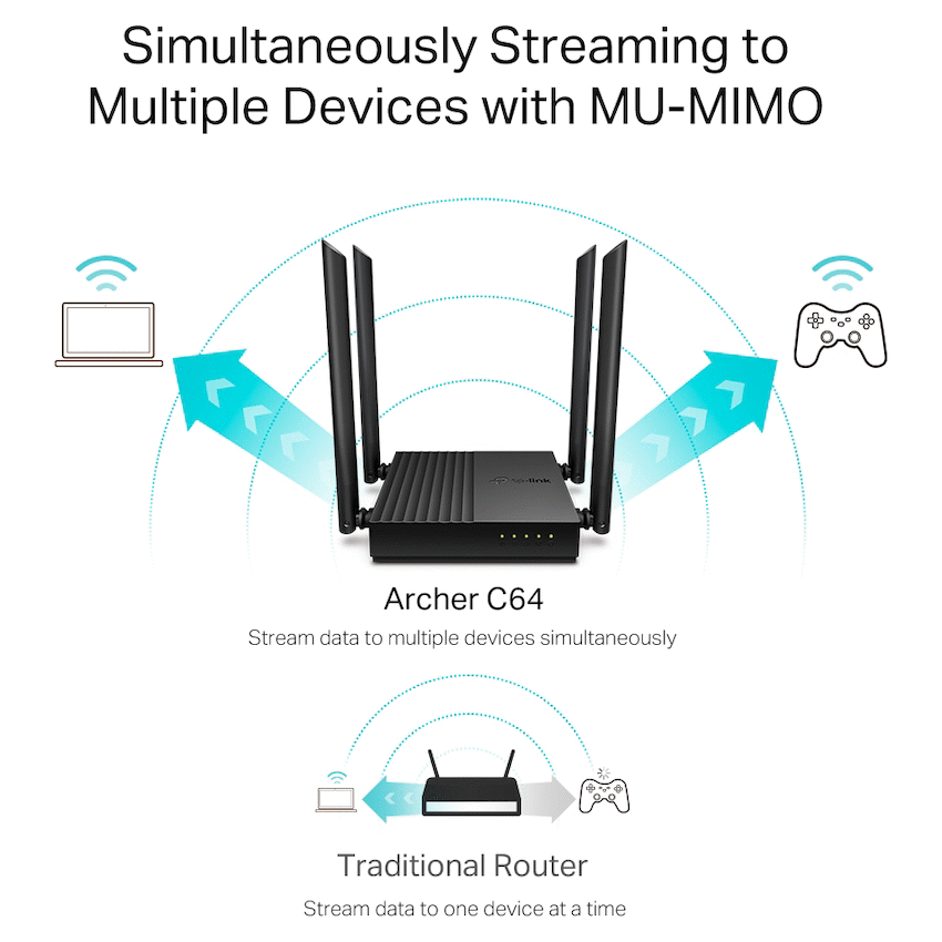 TP-Link Archer C64 AC1200 MU-MIMO Wi-Fi Router - Image 5