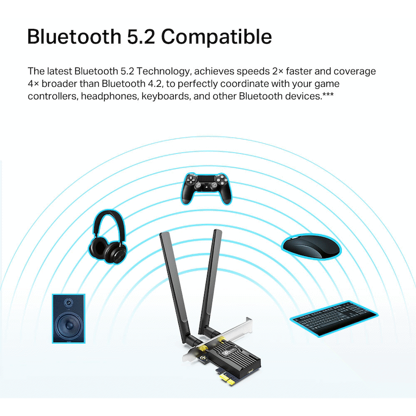 TP-Link Archer TX20E AX1800 Wi-Fi 6 Bluetooth 5.2 PCIe Adapter - Image 5