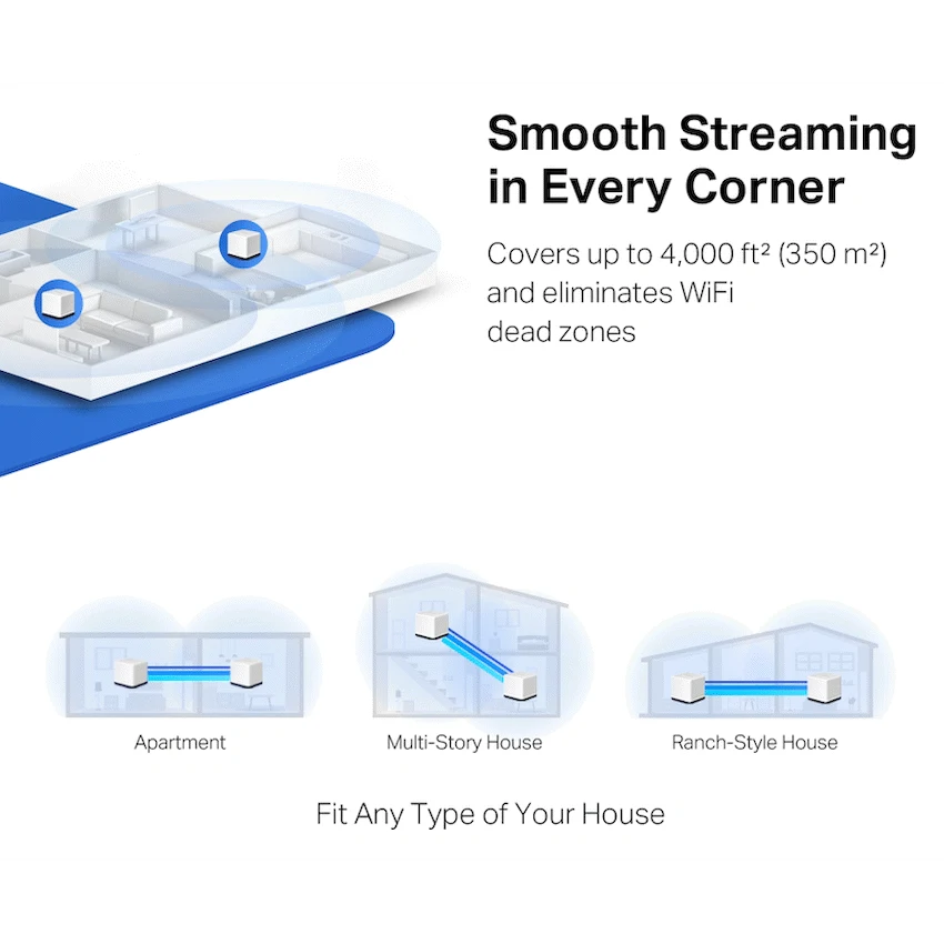 TP-Link Mercusys Halo H30G (3-Pack) AC1300 Whole Home Mesh Wi-Fi System - Image 5