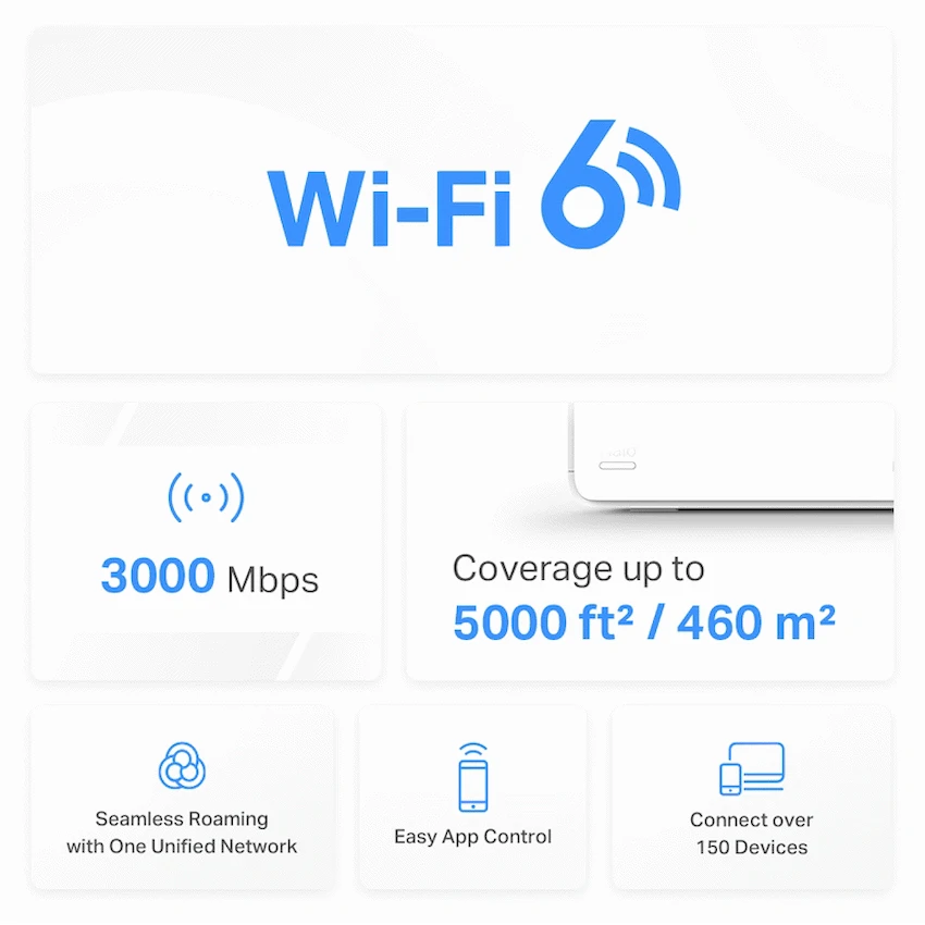 TP-Link Mercusys Halo H80X (2-Pack) AX3000 Wi-Fi 6 Mesh System - Image 5