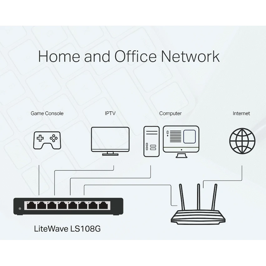 TP-Link LS108G LiteWave 8-Port Gigabit Desktop Switch - Image 5
