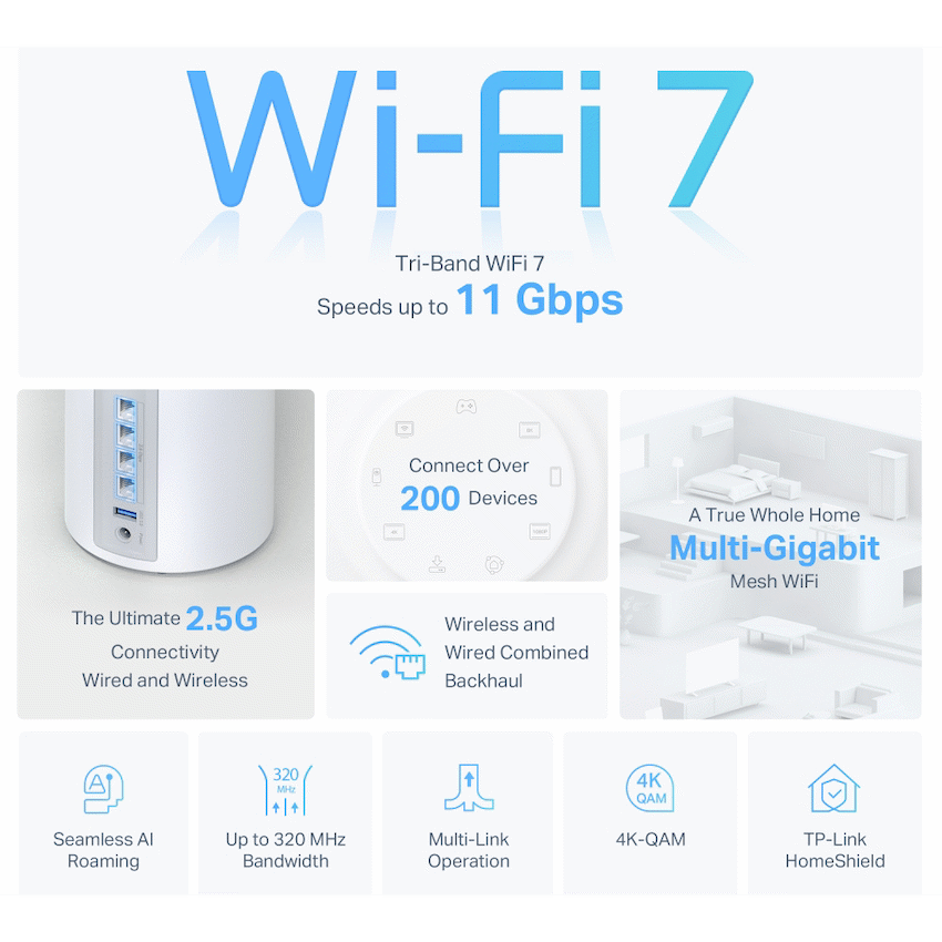 TP-Link Deco BE85 (1-Pack) BE19000 Tri-Band Whole Home Mesh Wi-Fi 7 System - Image 5