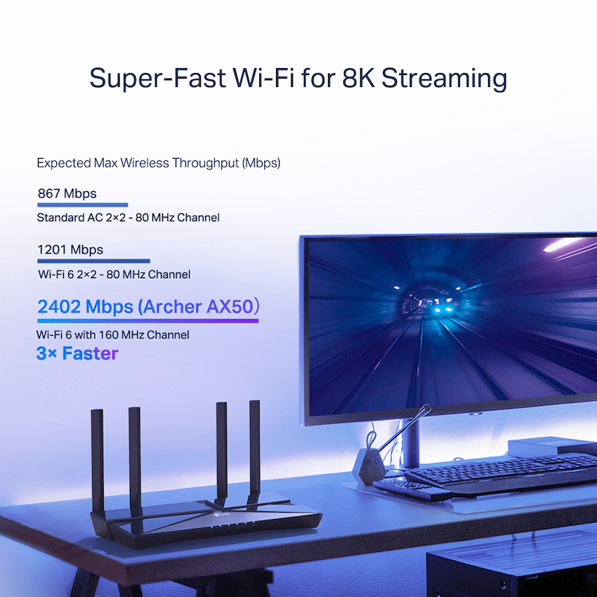 TP-Link Archer AX50 AX3000 Wi-Fi 6 Router - Image 5