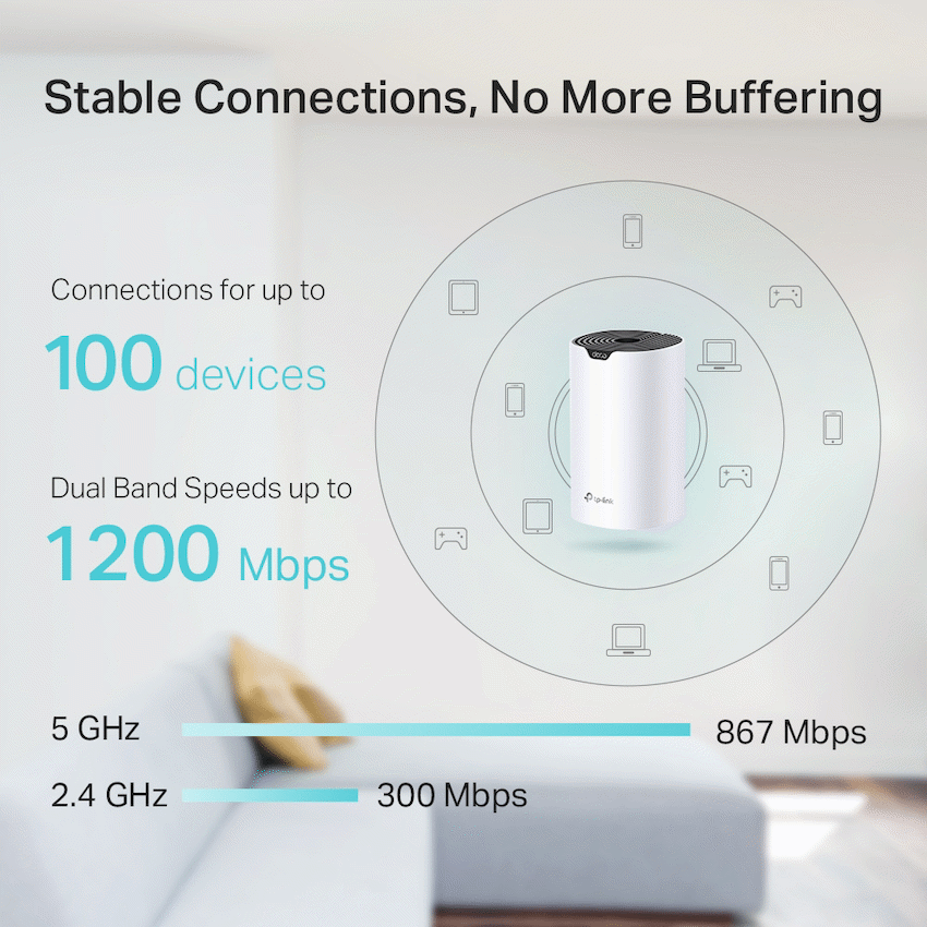 TP-Link Deco S4 (3-Pack) AC1200 Whole-Home Mesh Wi-Fi System - Image 5