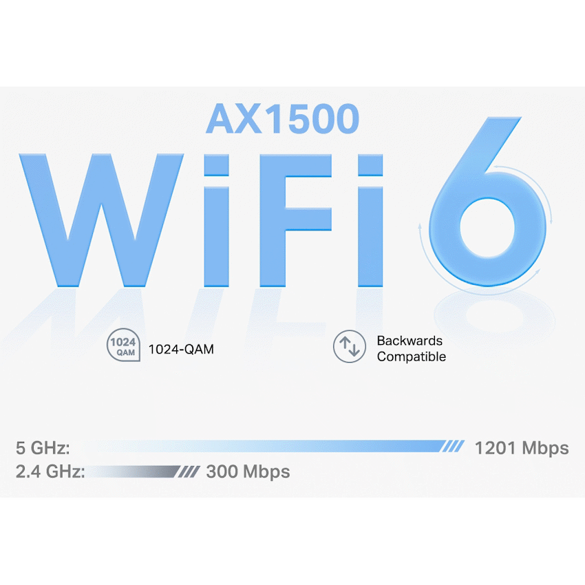 TP-Link Deco X10 (3-Pack) AX1500 Whole-Home Mesh Wi-Fi 6 System (Tri-Band) - Image 5