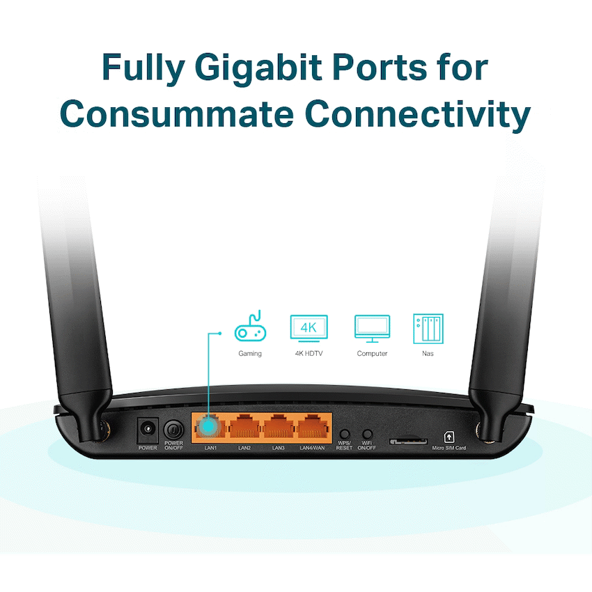 TP-Link Archer MR600 AC1200 4G LTE Cat6 Gigabit Router - Image 6