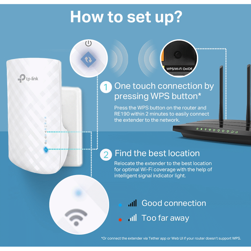 TP-Link RE190 AC750 Wi-Fi Range Extender - Image 6