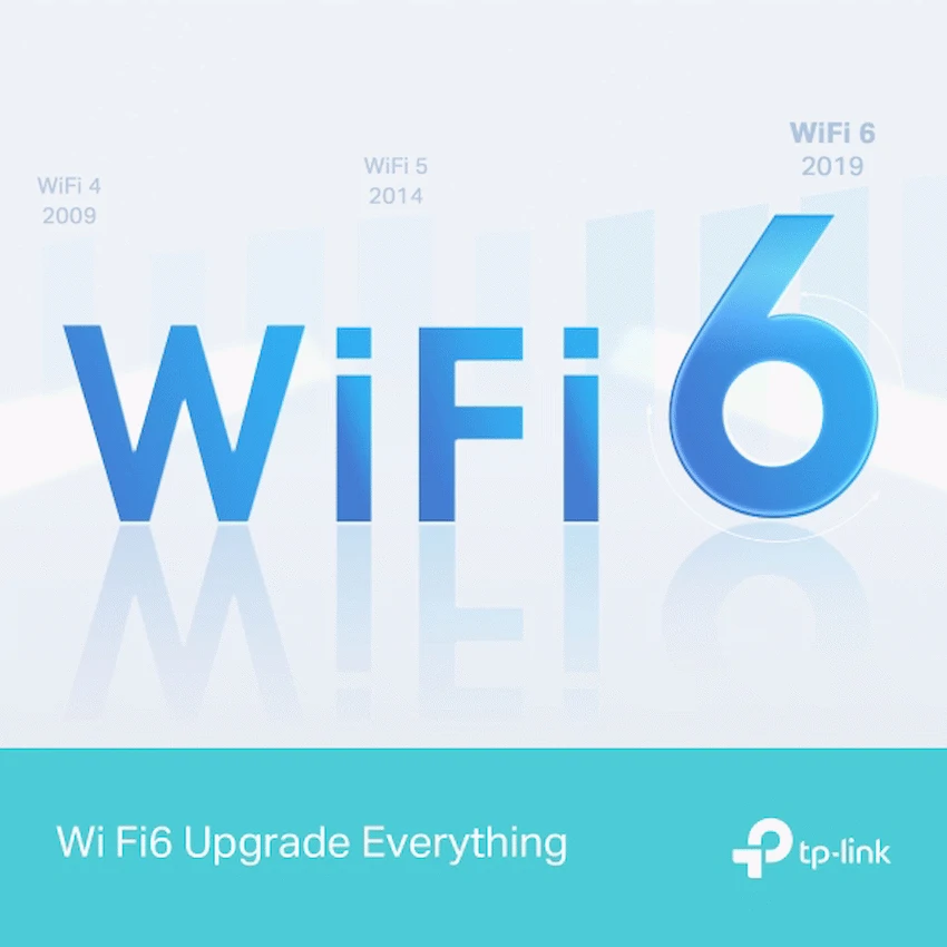 TP-Link Archer AX12 AX1500 Wi-Fi 6 Router - Image 6