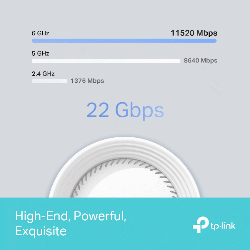 TP-Link Deco BE85 (1-Pack) BE19000 Tri-Band Whole Home Mesh Wi-Fi 7 System - Image 7