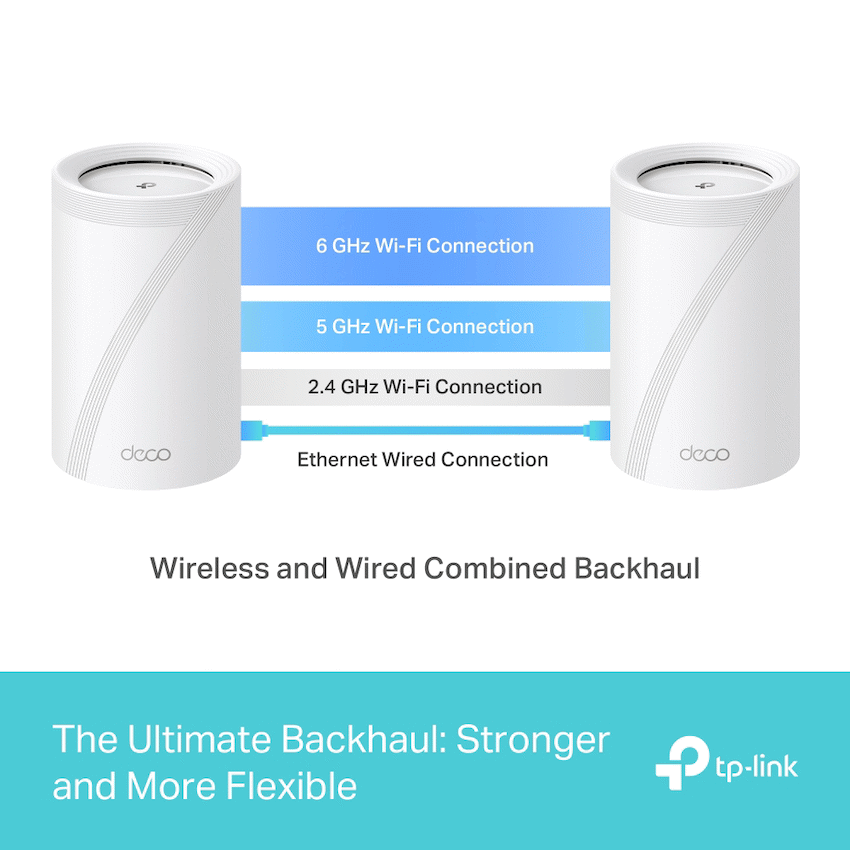 TP-Link Deco BE85 (2-Pack) BE22000 Tri-Band Whole Home Mesh Wi-Fi 7 System - Image 7