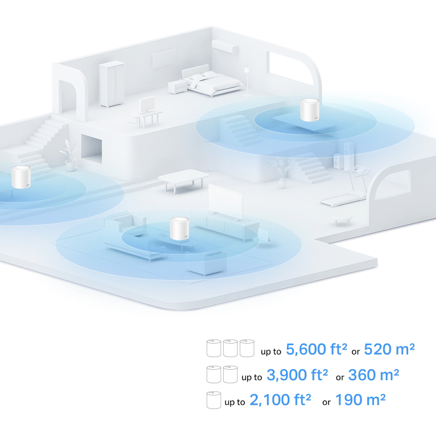 TP-Link Deco X10 (3-Pack) AX1500 Whole-Home Mesh Wi-Fi 6 System (Tri-Band) - Image 7
