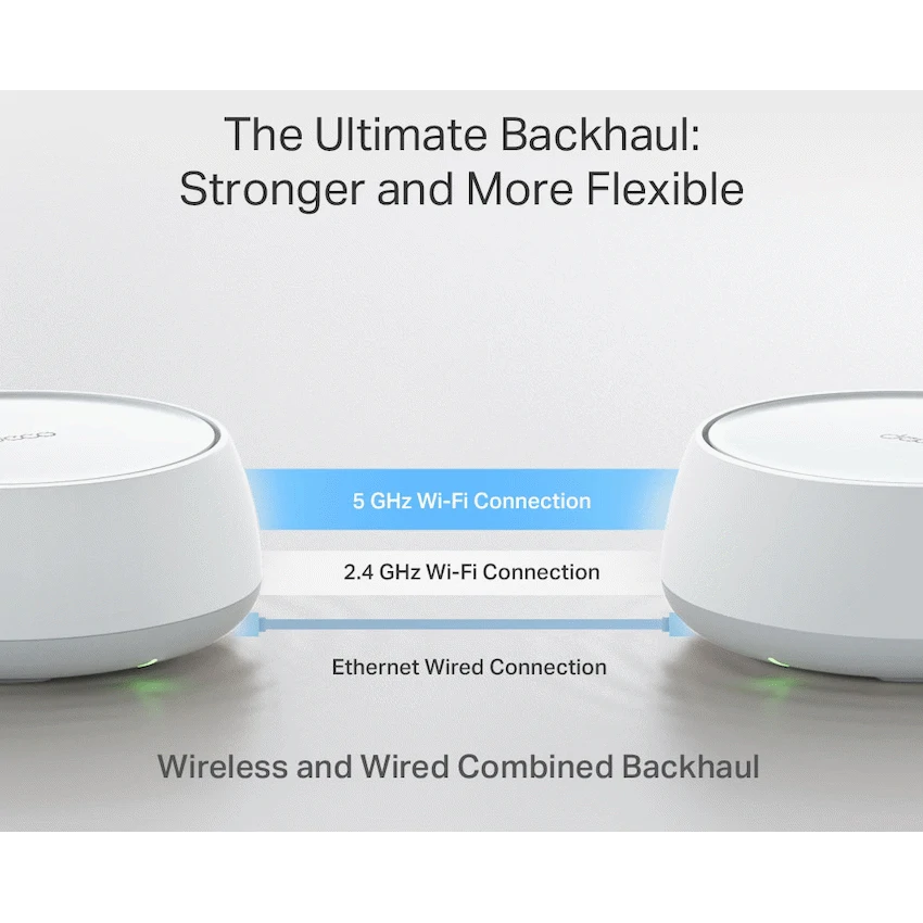 TP-Link Deco BE25 (1-Pack) BE3600 Whole Home Mesh Wi-Fi 7 System - Image 7