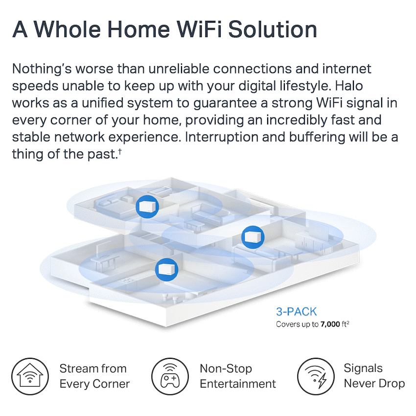 TP-Link Mercusys Halo H80X (3-Pack) AX3000 Wi-Fi 6 Mesh System - Image 7