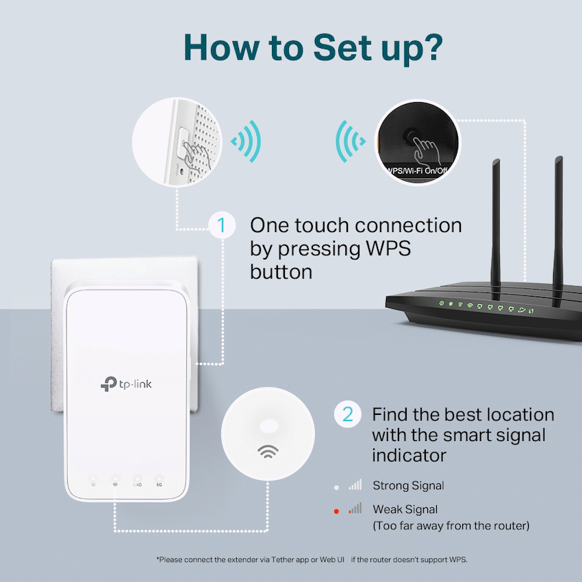 TP-Link RE300 AC1200 Wi-Fi Range Extender - Image 7