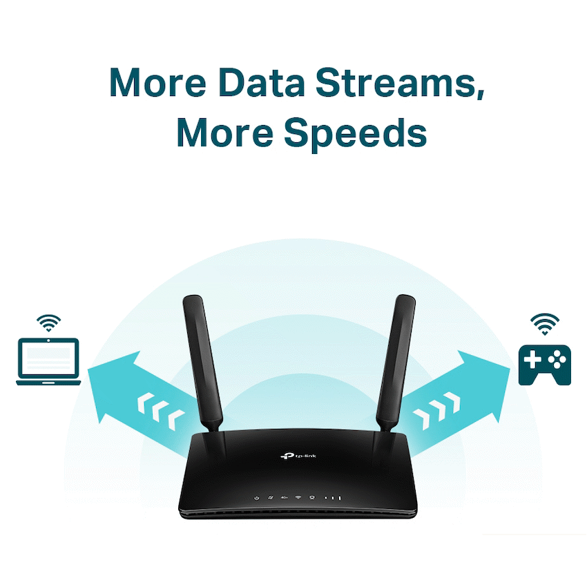 TP-Link Archer MR600 AC1200 4G LTE Cat6 Gigabit Router - Image 9