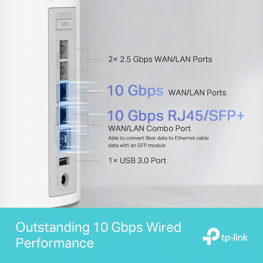 TP-Link Deco BE85 (1-Pack) BE19000 Tri-Band Whole Home Mesh Wi-Fi 7 System - Image 9