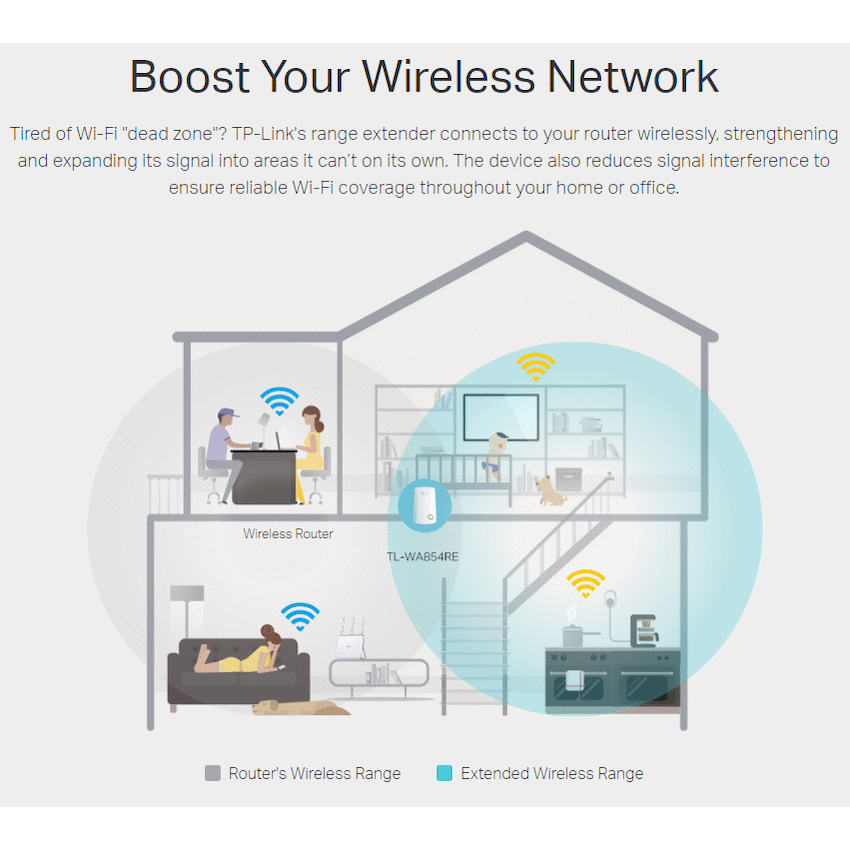 TP-Link TL-WA854RE 300Mbps Wi-Fi Range Extender - Image 5